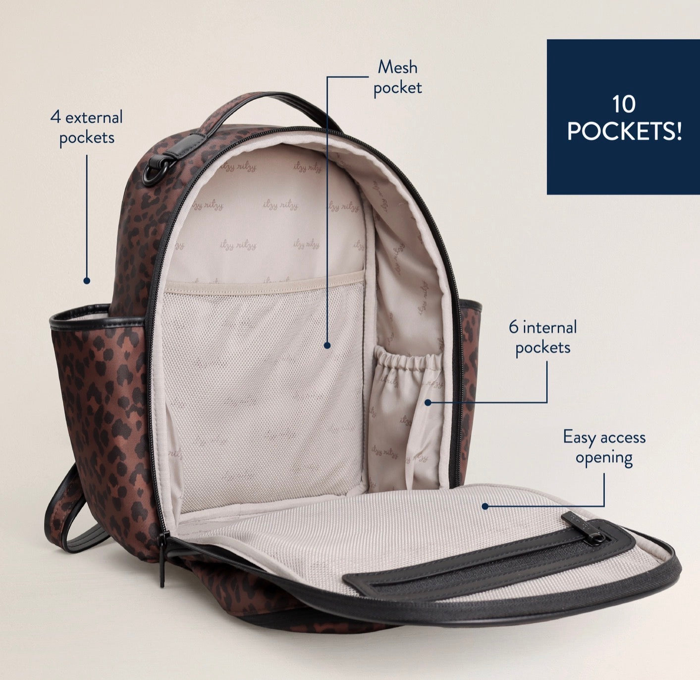 Itzy Ritzy Leopard Mini Plus Diaper Bag